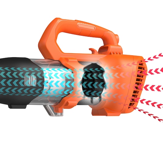 BLACKDECKER BCBL200L bladblazer zijaanzicht, oranje behuizing, pijlen tonen luchtstroom langs de motor.